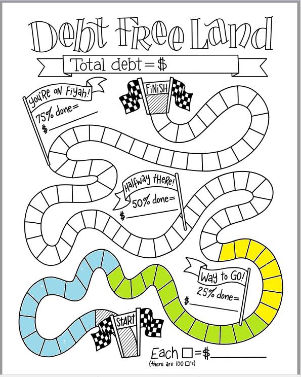 Debt Free Land Tracking Chart Debt Free Charts debt-free-land-tracking-chart-debt-free-charts