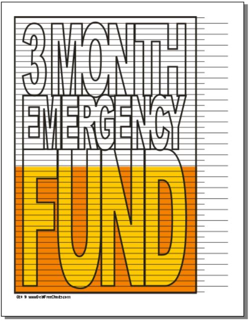 3 Month Emergency Fund Tracking Chart – Debt Free Charts