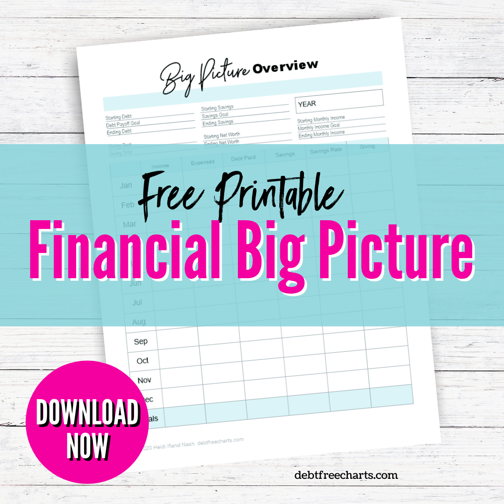 Financial Big Picture - Free Printable Worksheet – Debt Free Charts