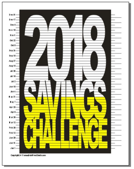 Rock your 2018 Savings Challenge goal!