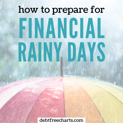 How to Prepare for Rainy Days in Your Financial Forecast