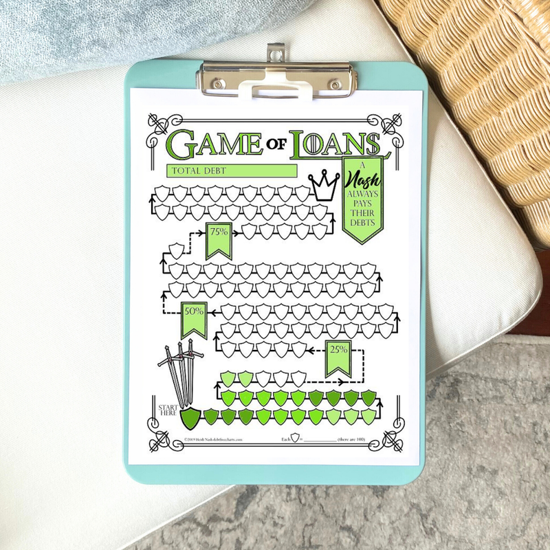 Game of Loans Tracking Chart – Debt Free Charts