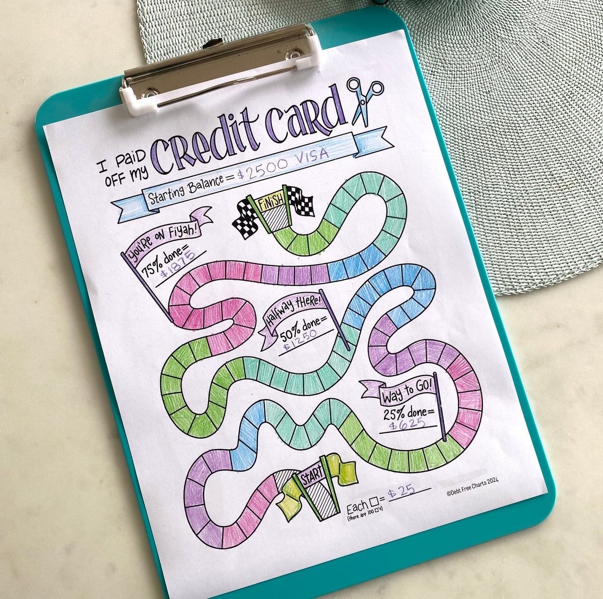 I Paid off my Credit Card Tracking Chart – Debt Free Charts