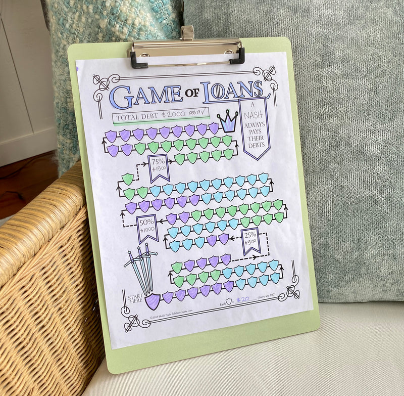 Game of Loans Tracking Chart – Debt Free Charts