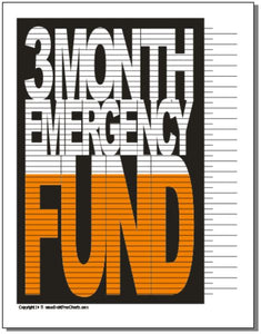 3 Month Emergency Fund Tracking Chart