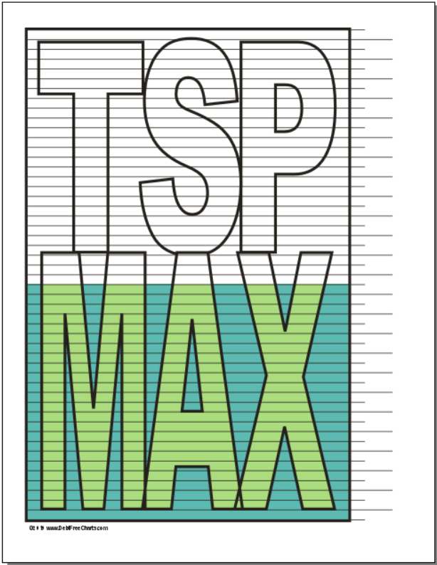 TSP Max Tracking Chart Debt Free Charts