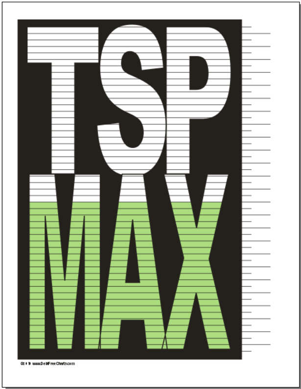 TSP Max Tracking Chart Debt Free Charts