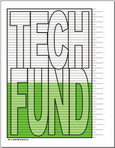 Tech Fund Tracking Chart