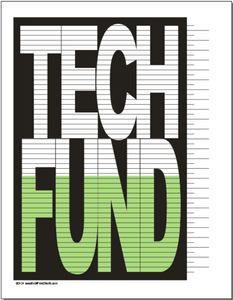 Tech Fund Tracking Chart