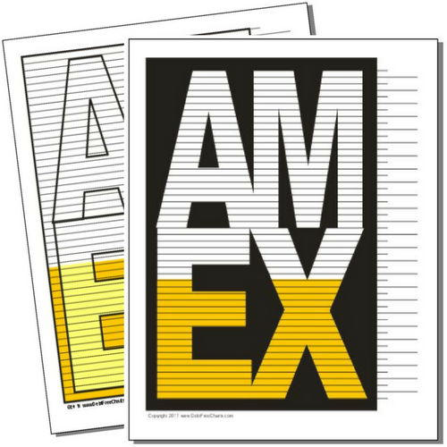 AmEx American Express debt payoff visual printable chart