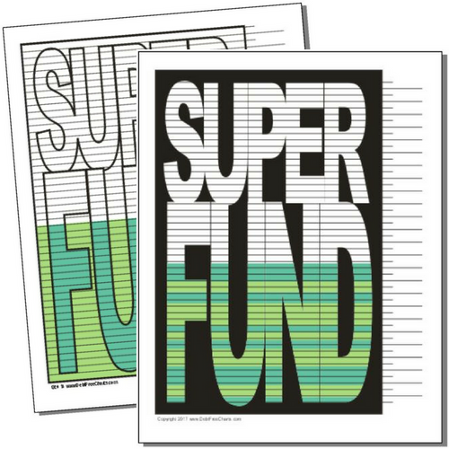 Super Fund Tracking Chart