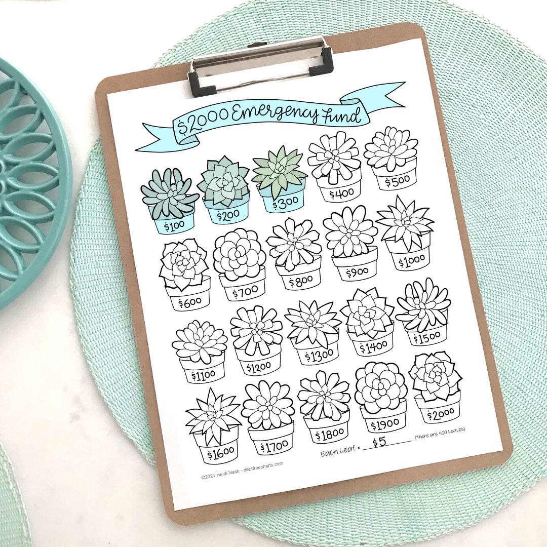 100 free succulents Succulents Goal Tracking Set – Debt Free Charts